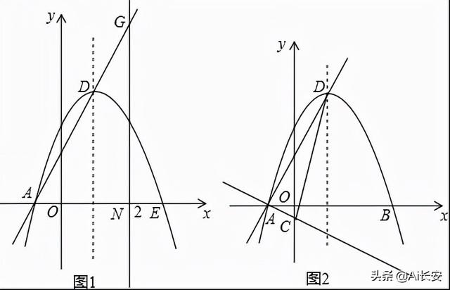中考数学三条线段最小值问题（抛物线上的线段长问题的转化与探究）(13)