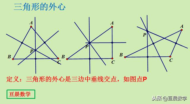 三角形的五心及性质（三角形的五心及其性质）(5)