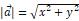 向量的数量与坐标之间的关系 向量与坐标的联系(4)
