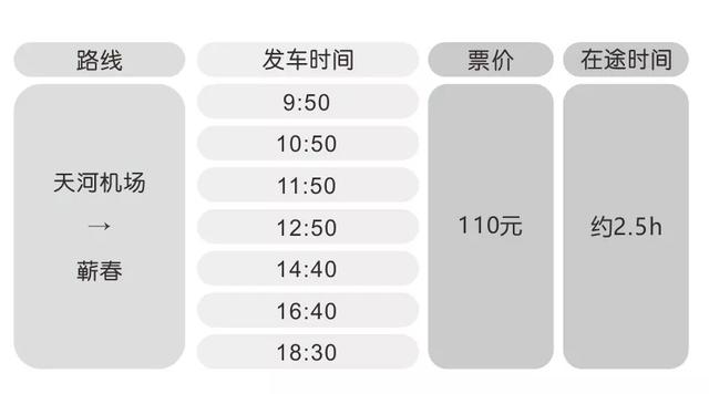 武汉天河机场大巴几点到市区（武汉天河机场直通各市县班车时刻表）(2)