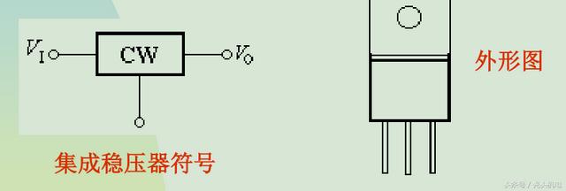 零基础学电子电路之三端稳压器介绍及应用（零基础学电子电路之三端稳压器介绍及应用）(3)