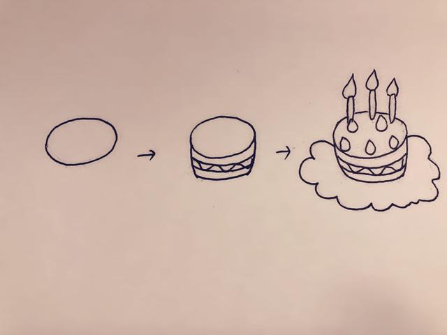 怎样画生日蛋糕简笔画超可爱（手账简笔画素材-30秒教你画蛋糕）(4)