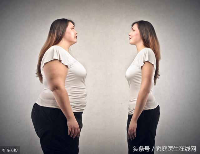 减肥必看肥胖的原因（肥胖和酸碱体质有关）(2)