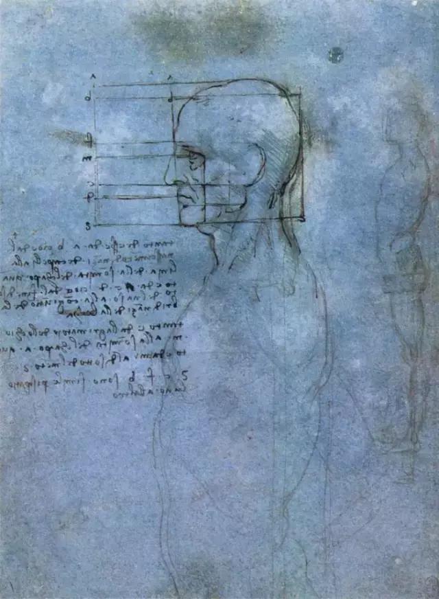达芬奇最出名的画作怎么画（芬奇绘画作品全集）(165)
