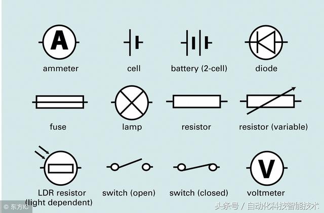 国际电气符号解释（100个电气符号中英文对比含义）