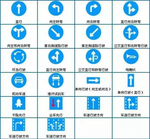 最新交通标志大全及图解（最全交通标志图解）(3)
