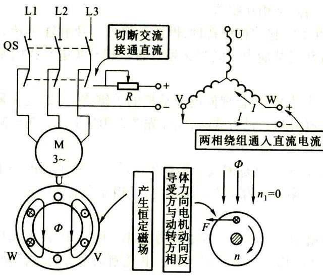 变频器启动点动加速减速怎么接线（变频器培训之电动机的起动）(2)