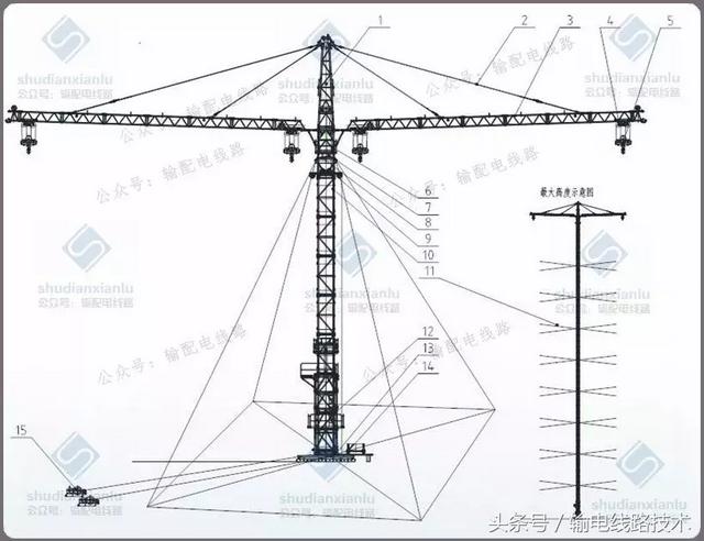 输电线路杆塔机械化组立施工装备及施工工艺（输电线路杆塔机械化组立施工装备及施工工艺）(2)