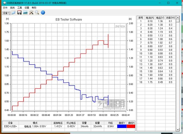 南孚5号锂电池充电1.5v（南孚5号充电锂电池评测）(9)