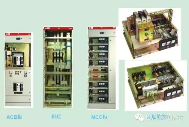 电气柜怎样分类（看懂复杂的电气柜）(13)