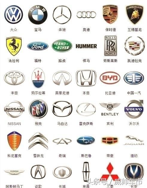 汽车品牌标志怎么来的（一分钟了解汽车品牌标志和故事）(2)