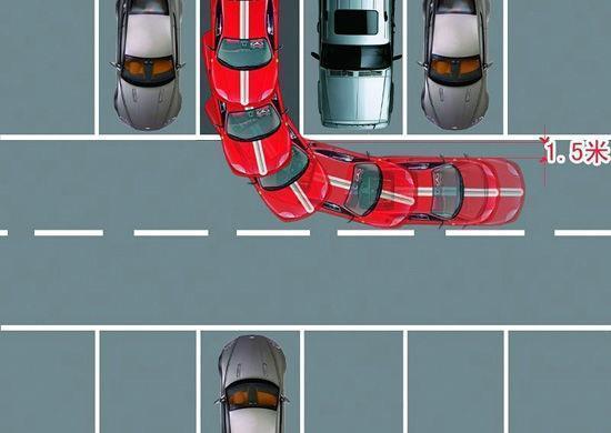 停车位特别窄怎么倒库（3种最常见的车位倒库技巧）(2)