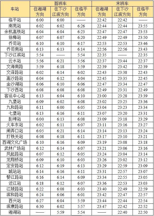 杭州地铁21个站需要几个小时（杭州最新地铁运行和间隔时间表启用）(4)