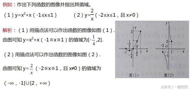 函数表示方法公开课（函数的表示法解题技巧）(2)