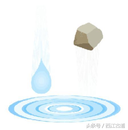看图猜成语有个石头下落（看图猜成语一滴水）(1)