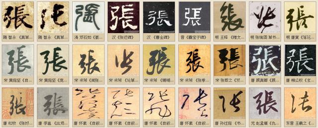 张姓的来历40个字（张姓的由来和汉字书法演变）(18)