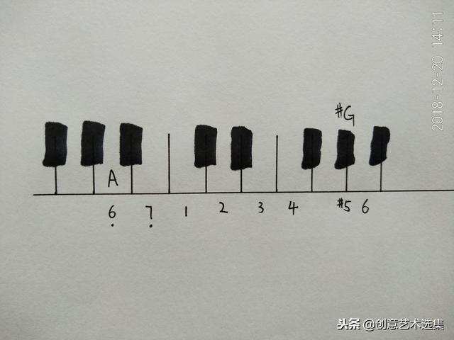 常用各种大小调音阶及指法（小调入门二音阶）(5)
