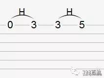 吉他六线谱tab的各种符号图解（吉他六线谱15个特殊符号详解）(2)