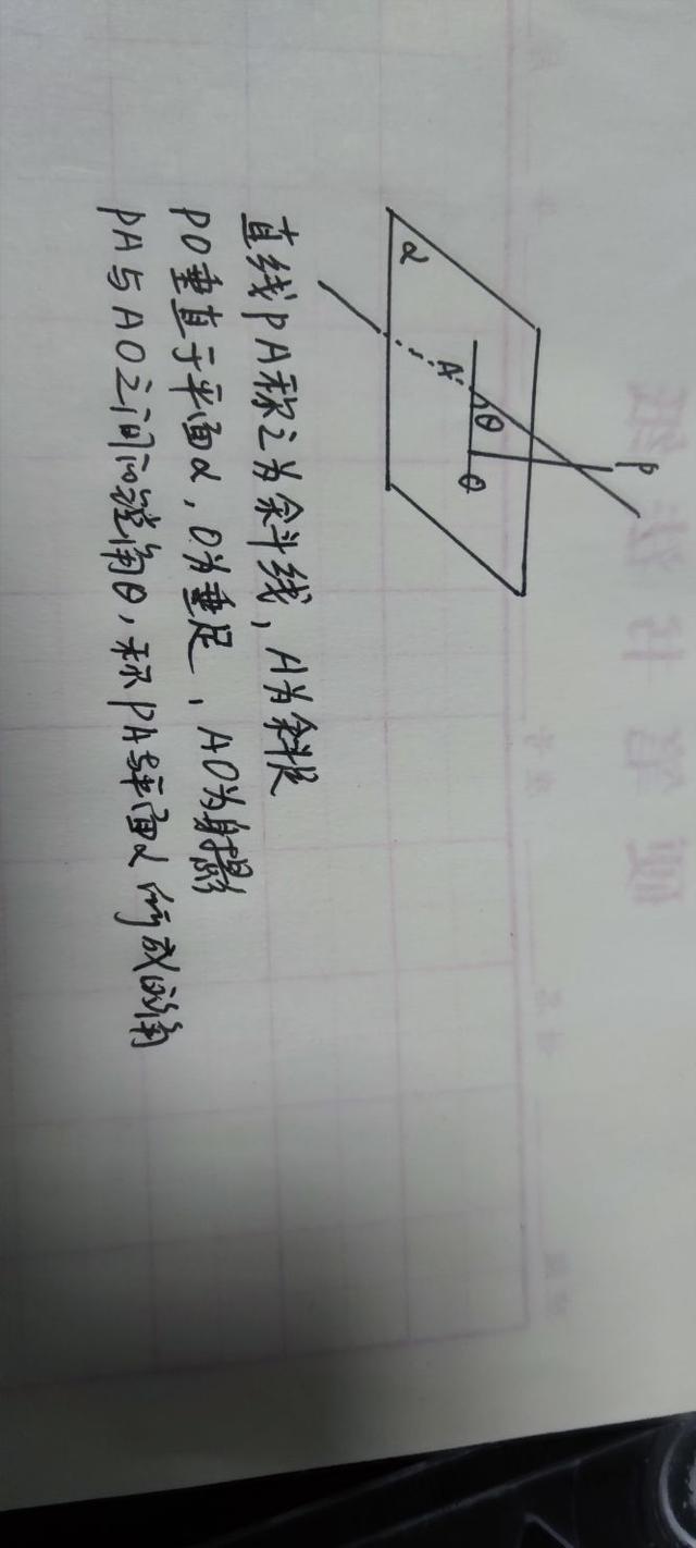 线面垂直的7种判定方法（直线与平面垂直的判定）(1)