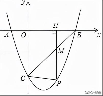 中考数学三条线段最小值问题（抛物线上的线段长问题的转化与探究）(6)