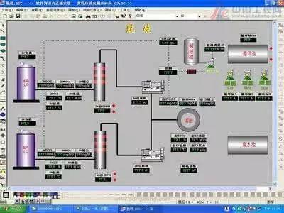 dcs分程控制怎么用（工业自动控制的DCS分散控制系统）(7)