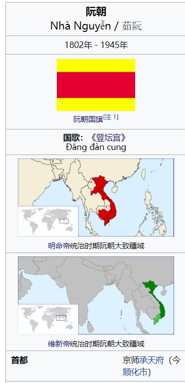 亚洲的帝国及其类型（亚洲仍有3个五百年帝国坚持到20世纪）(14)
