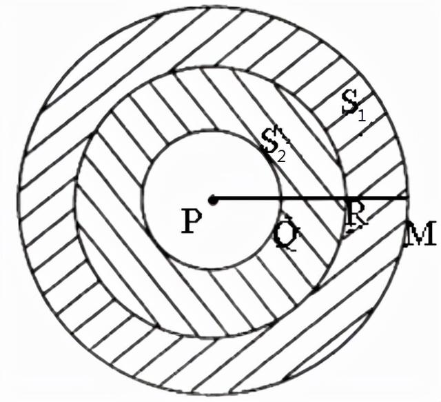 圆的阴影面积经典题（圆的阴影面积和周长经典题型）(2)