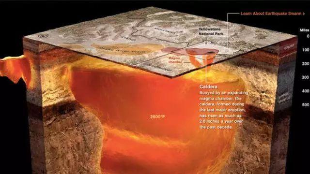 什么生物能在岩浆里生活（假如有一种生命能生存在岩浆中）