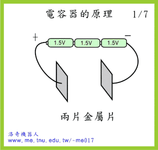 电容原理及工作原理（动图详解电容的工作原理）(4)