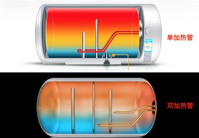 电热水器半胆加热功率（电热水器的半胆加热）(7)