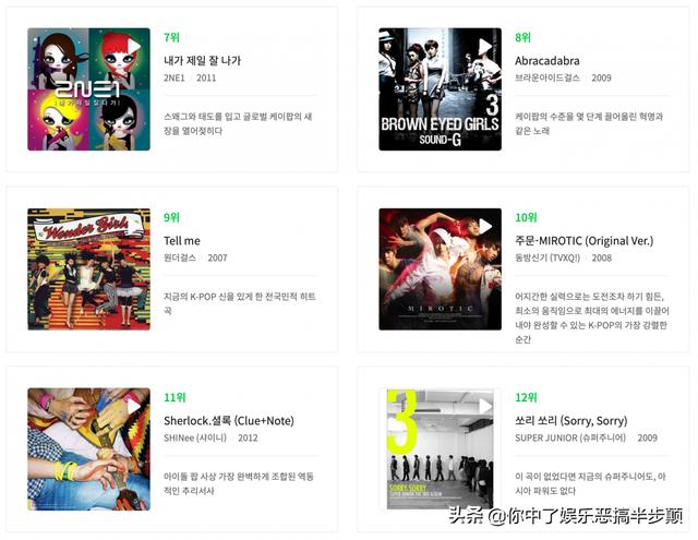 当前十首最火的韩国歌曲（韩国乐坛选出100首有史以来最佳的韩国流行音乐）(6)