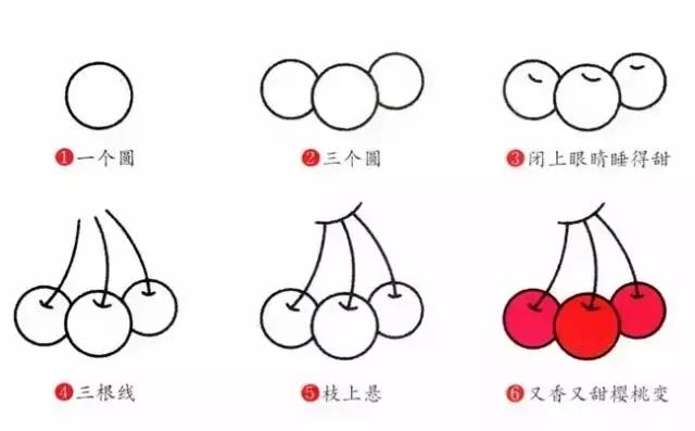 水果简笔画大全步骤图简单（16种水果简笔画大全）(2)
