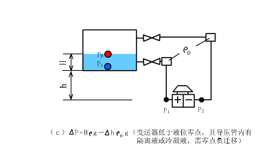 电容原理及工作原理（动图详解电容的工作原理）(10)