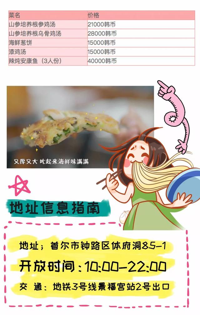 韩国小吃美食推荐（10款你不能错过的韩国美味）(5)