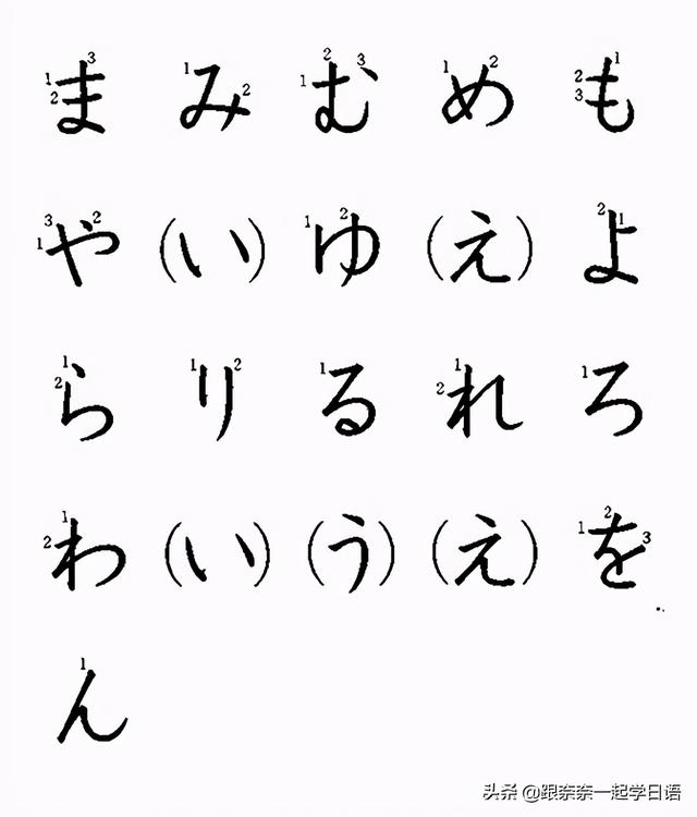 日语平假名和片假名图表（快速记住日语假名）(3)
