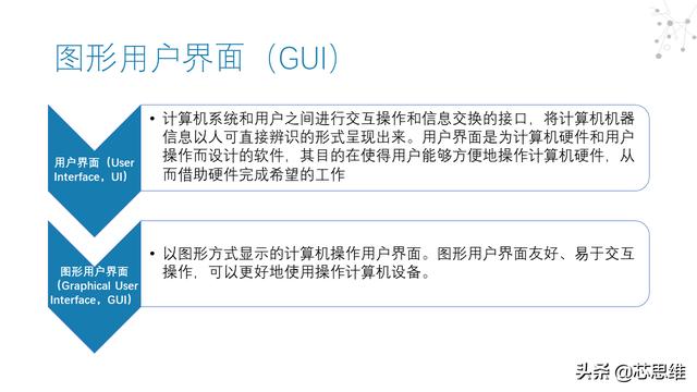 gui界面测试（图形用户界面GUI市场报告）
