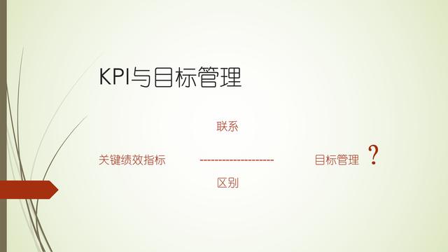 kpi关键指标分为哪三项（25页关键绩效指标详解）(22)