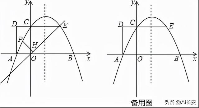 中考数学三条线段最小值问题（抛物线上的线段长问题的转化与探究）(10)