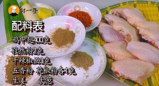 烤鸡翅的做法蒜香鸡翅（香辣烤鸡翅最好吃的做法）(3)