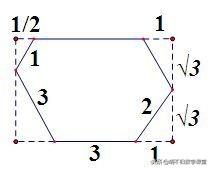 初中数学的几何解题技巧（初中几何的一种解题技巧）(9)
