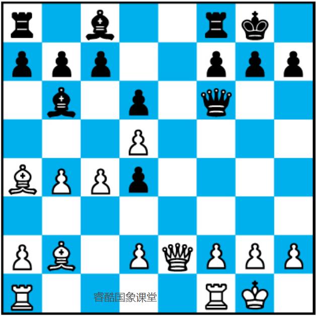 国际象棋开局定式讲解（国际象棋进阶-几种基本战术）(7)