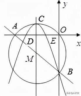 中考数学三条线段最小值问题（抛物线上的线段长问题的转化与探究）(11)