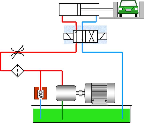 液压传动的三个基本工作原理（最全的液压传动基本知识图解）(89)