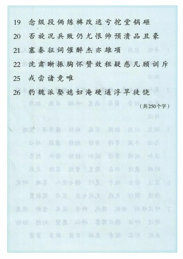 四年级语文上册生字表和词语表（小学四年级语文）(5)
