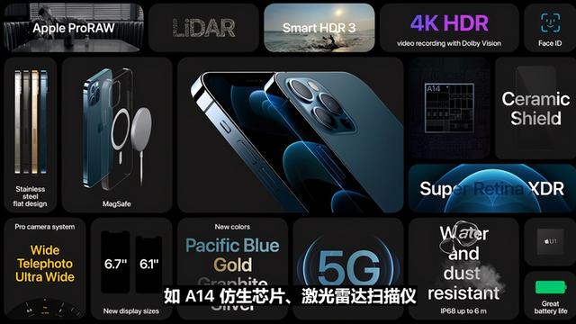 全新国行iphone12系列最新售价（国行只要5499元起iPhone12正式发布）(3)