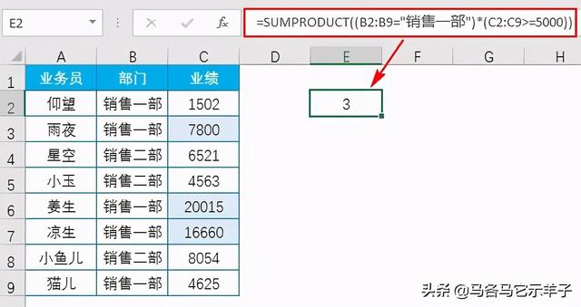 函数sumproduct（一个万能的函数）(5)