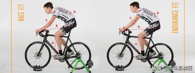 最简单的自行车特技s型（打破关于自行车fitting的10个神话）(9)