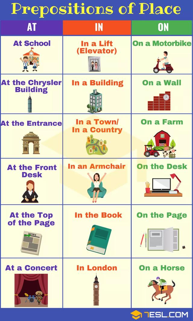 学习英语介词图解（180张图帮孩子彻底学会英语介词用法）(2)