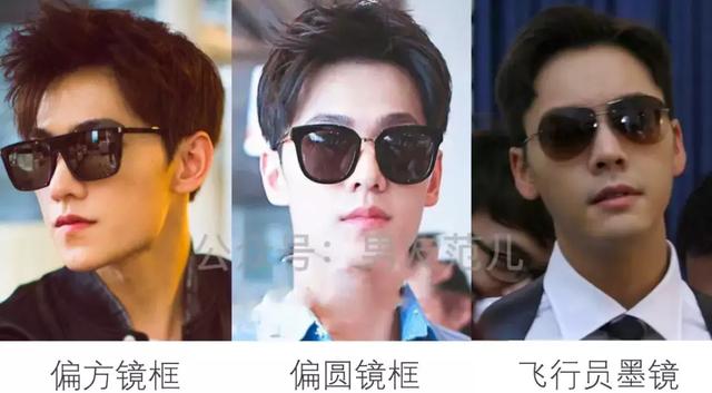 如何选择适合自己的太阳眼镜（男孩子们都应该看的墨镜）(7)
