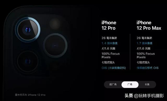 苹果各个手机拍照对比图（iPhone12拍照好在哪影像系统全解析）(3)